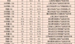 饮月君最新技能爆料,神秘力量觉醒，战力再升级！