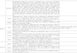 医院真实爆料案例大全最新,生死边缘的生死抉择与人性考验