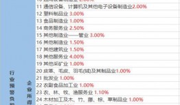 三亚民宿爆料视频大全最新,最新视频大全揭秘住宿秘密与亮点